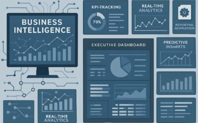 Business Intelligence & Reporting Dashboard