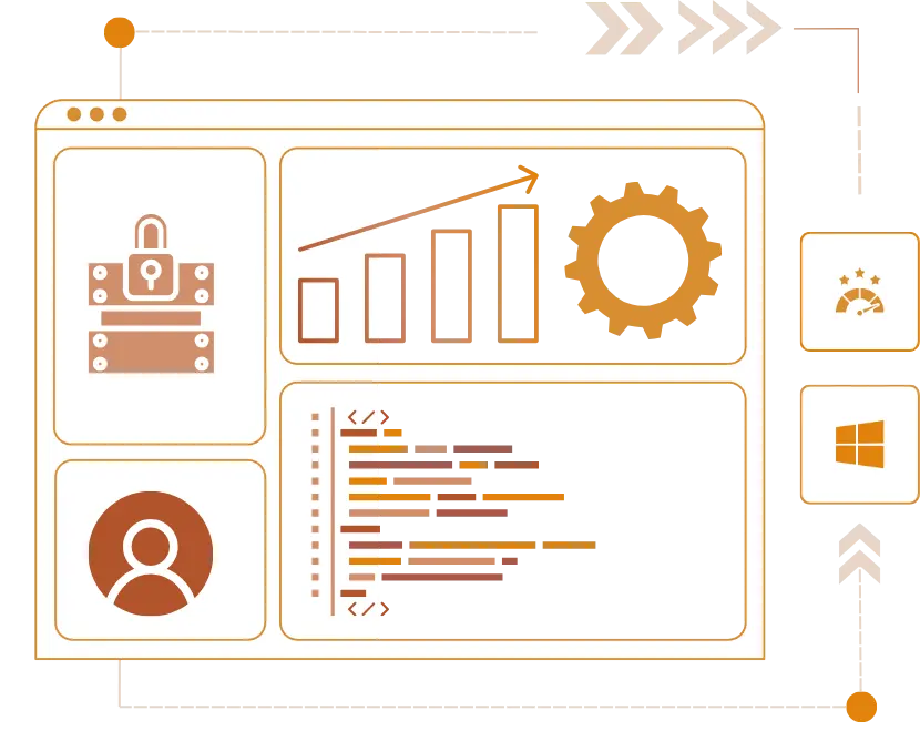 Cheap Admin RDP with Admin Access