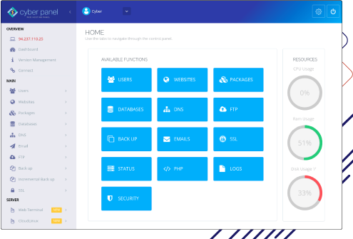 High Performance VPS Hosting With CyberPanel