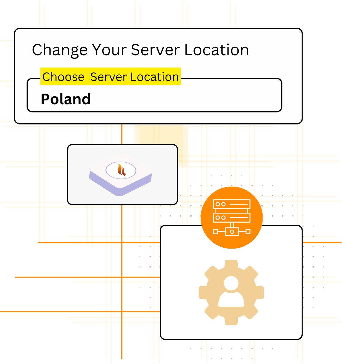Poland VPS Plan Includes Best European VPS location