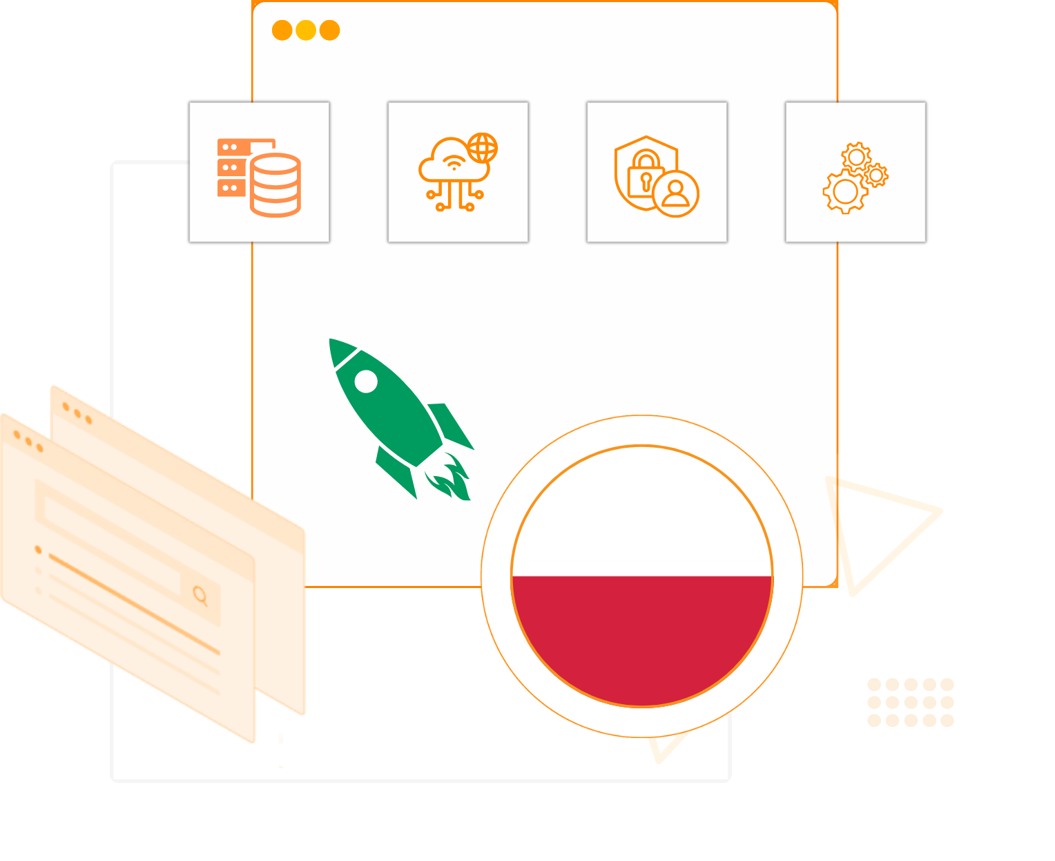 Poland with- admin access Reliable and Secure VPS in Netherlands