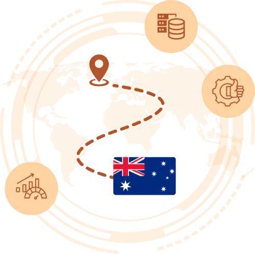 Best Australia RDP with Admin Access