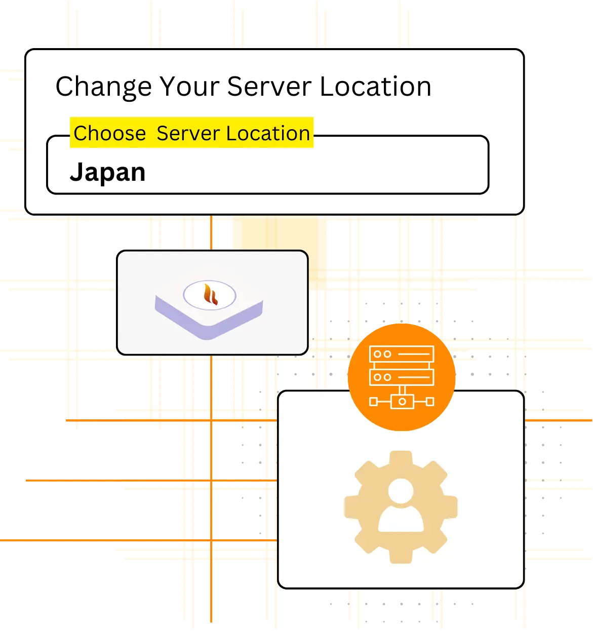 Benefits of a Asian VPS