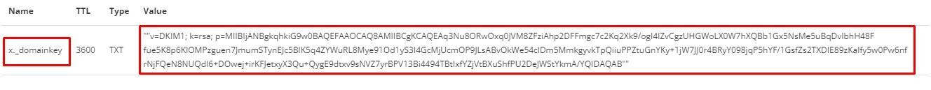 Log in to Control Panel