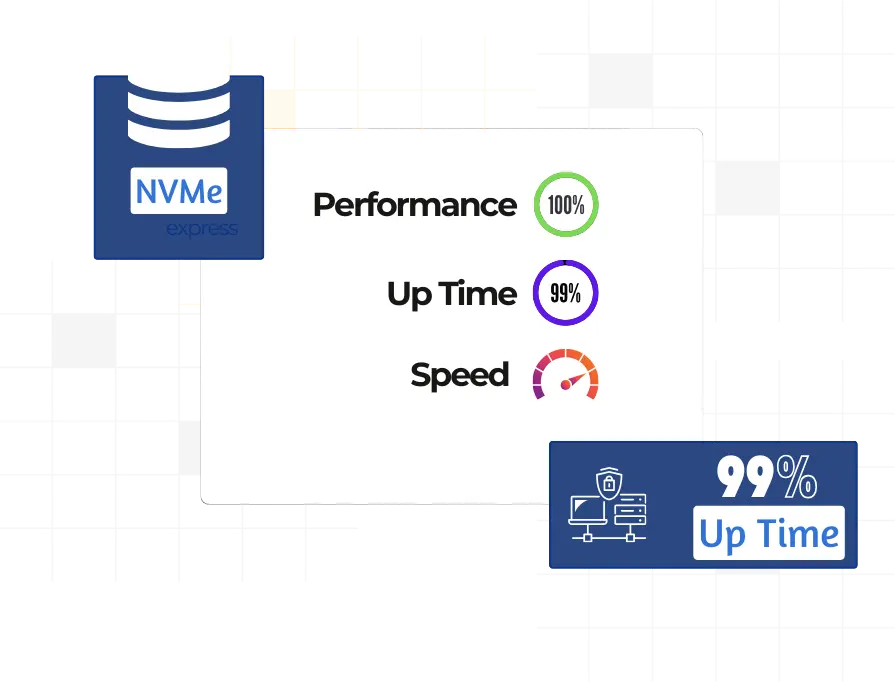 Our Singapore RDP Plan Our Singapore RDP Plan