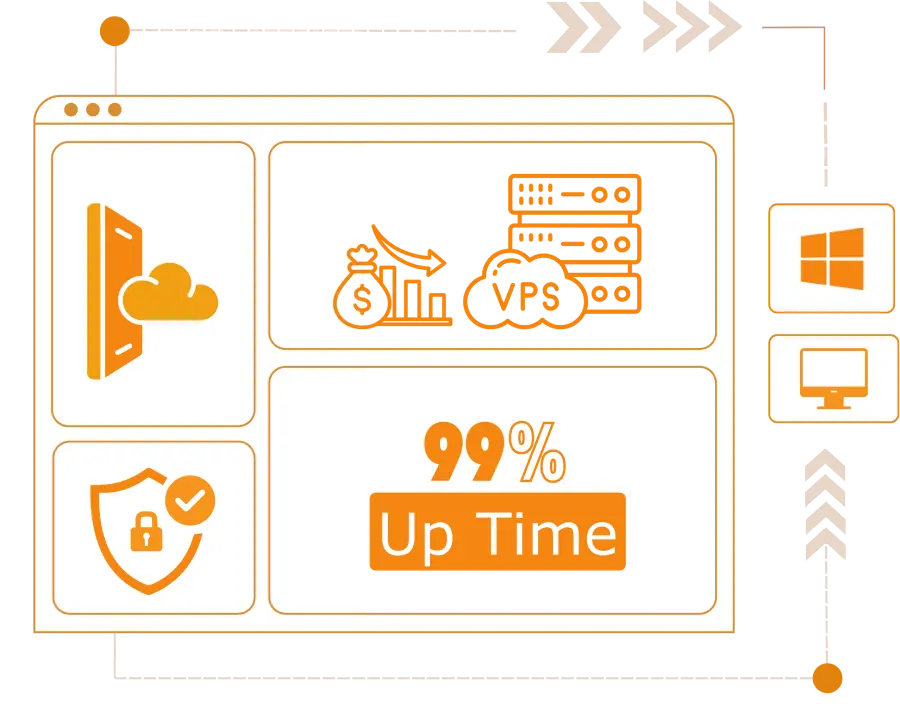 Powerful and Reliable Cheap Windows VPS Powerful and Reliable Cheap Windows VPS