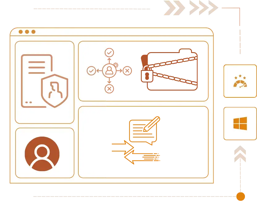 Private Remote Desktop with full admin Access Private Remote Desktop with full admin Access