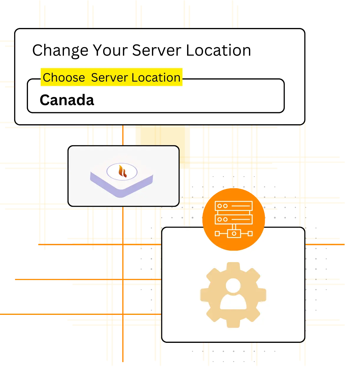 VPS Hosting in Canada Benefits of choosing VPS Hosting in Canada
