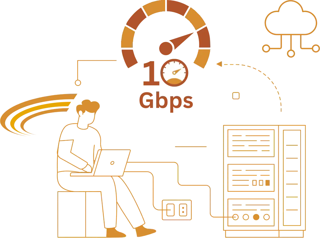 10Gbps Windows VPS 10Gbps Windows VPS