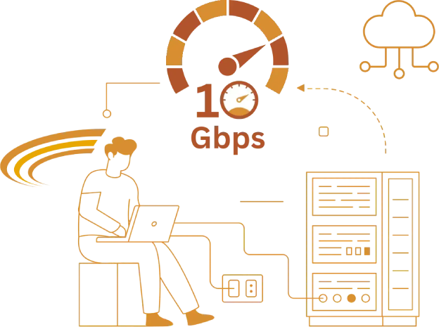 Why-Buy-10Gbps-Windows-VPS